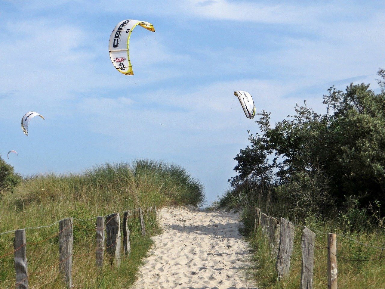 Windsurfing und Kitesurfing Guide | Spotnetz.de